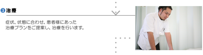 3.治療