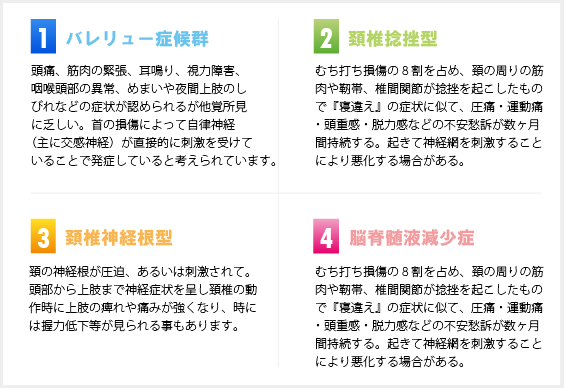 こんな症状の方:バレリュー症候群、頚椎捻挫型、頚椎神経根型、脳脊髄液減少症